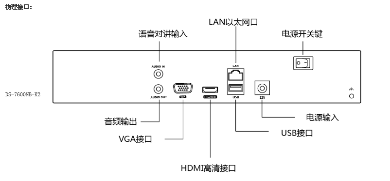 阳光餐饮监控安装，安装监控，监控安装，北京年轻人科技，安防监控，监控公司，北京监控安装，北京监控安装，监控安装公司